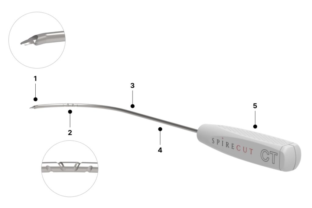 Carpal Tunnel SonoInstrument® Spirecut